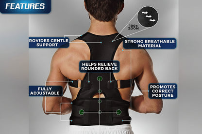 Posture Corrector Belt Unisex